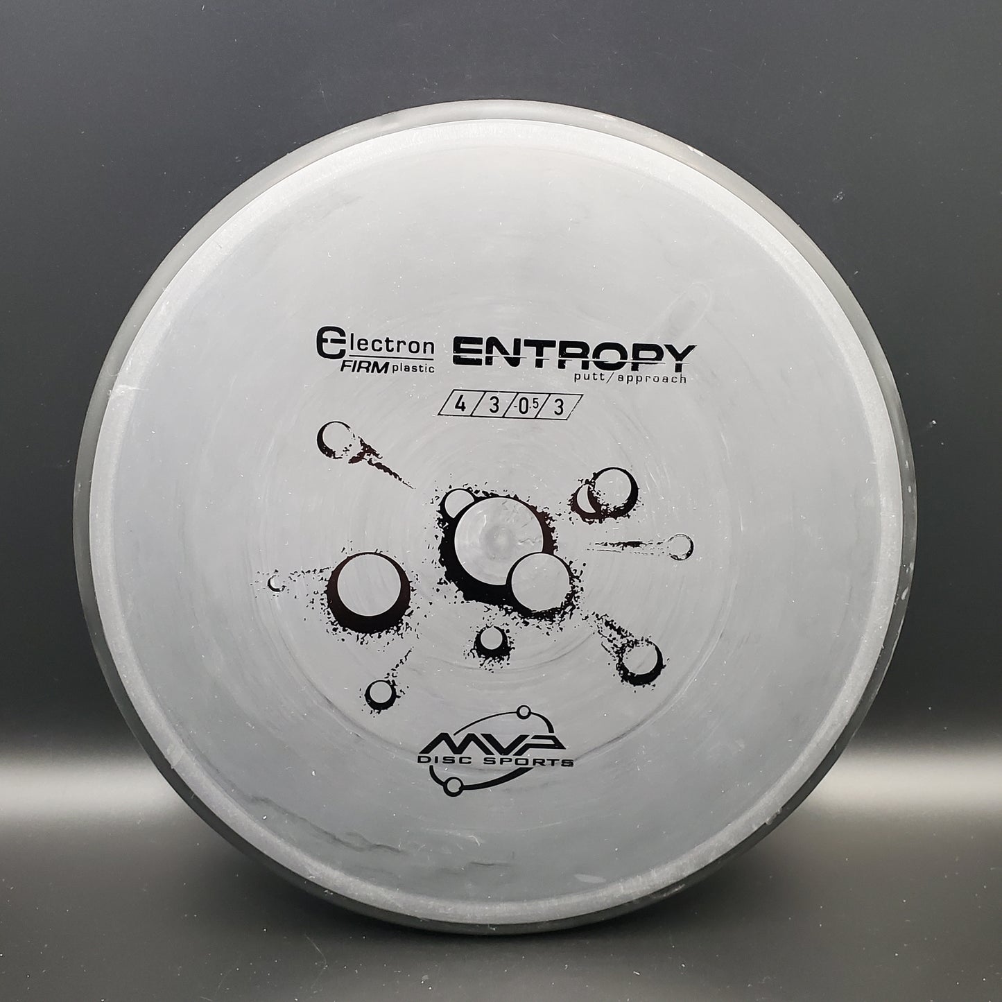 MVP - Entropy - Electron Firm