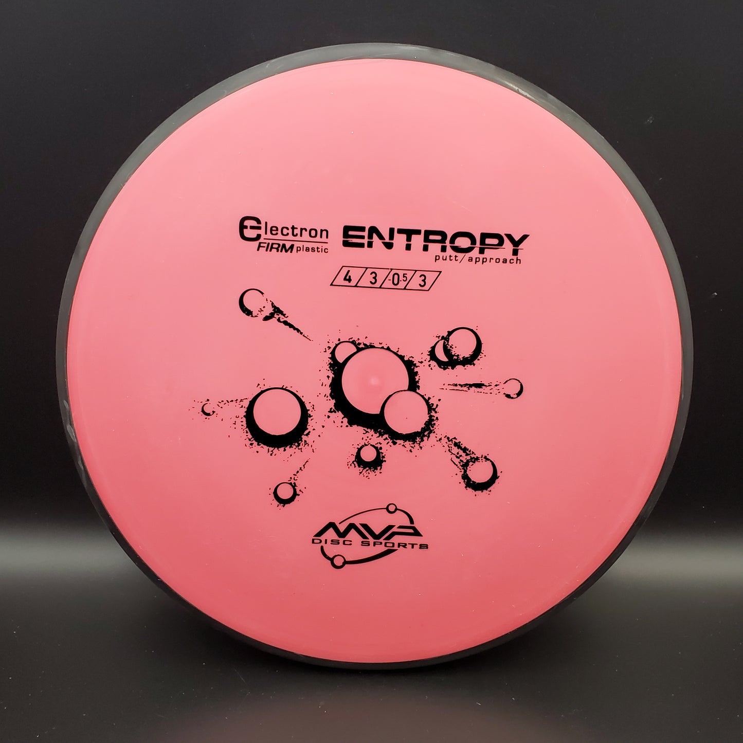 MVP - Entropy - Electron Firm