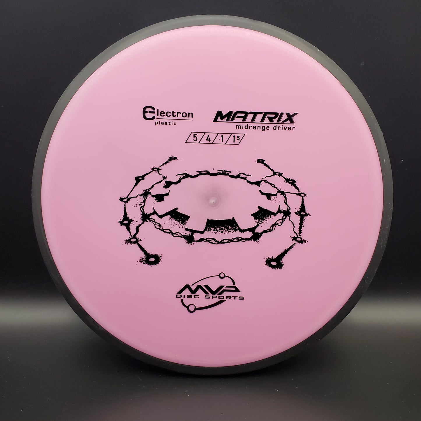 MVP - Matrix - Electron