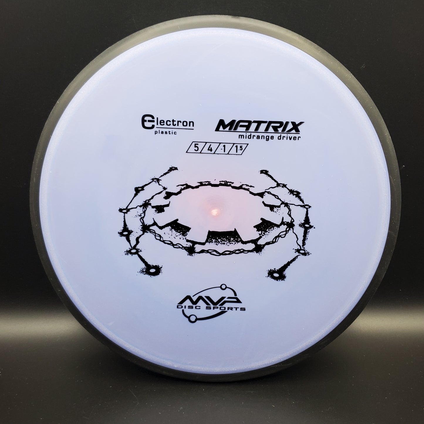 MVP - Matrix - Electron