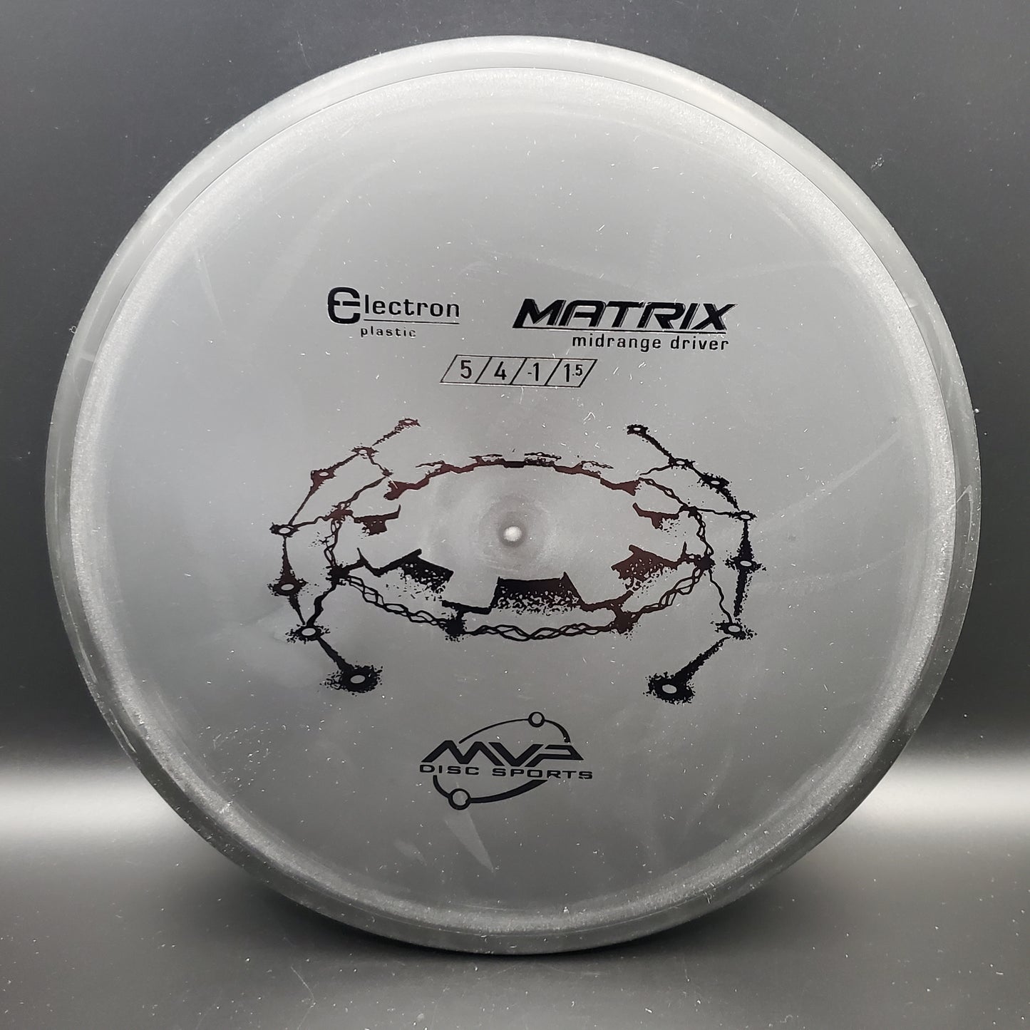 MVP - Matrix - Electron