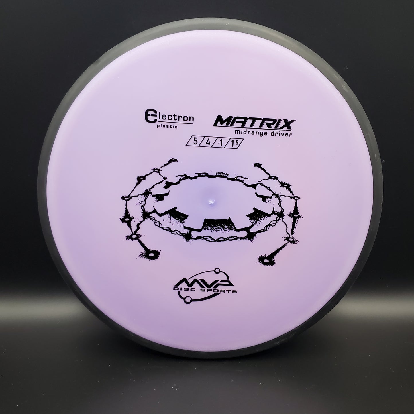 MVP - Matrix - Electron