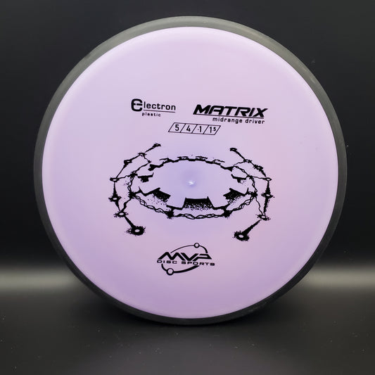 MVP - Matrix - Electron