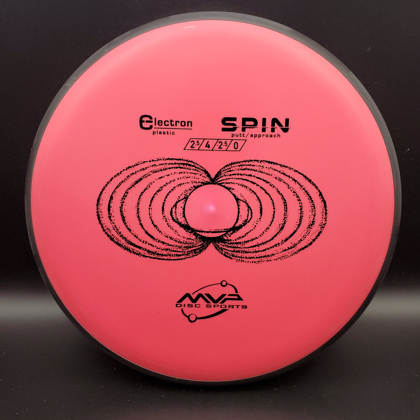 MVP - Spin - Electron