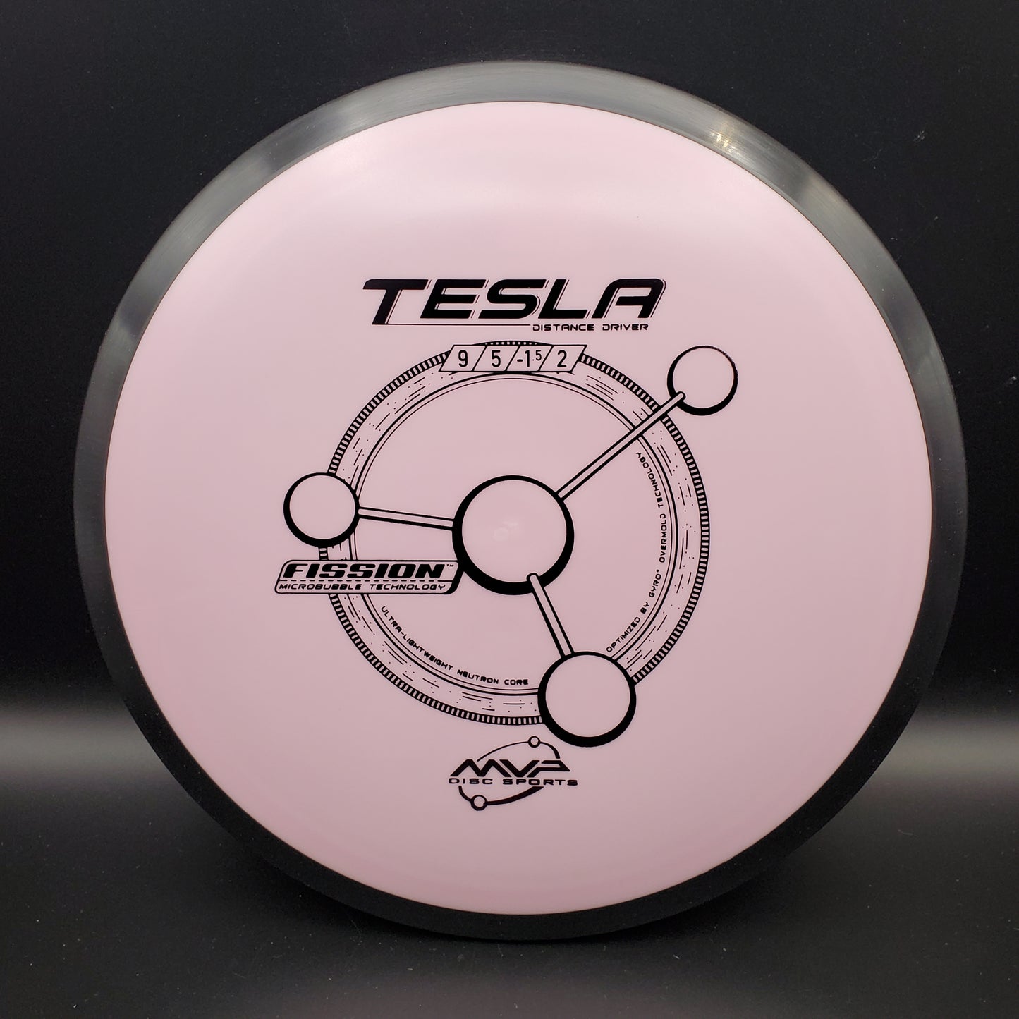 MVP - Tesla - Fission