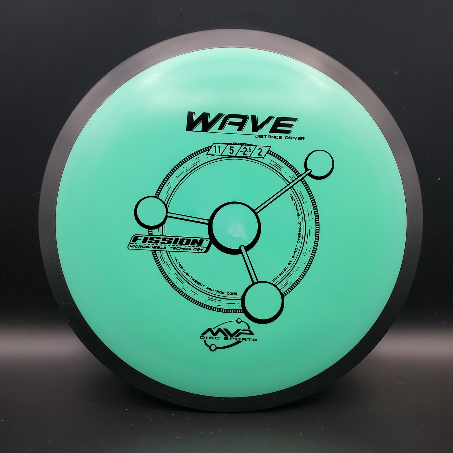 MVP - Wave - Fission
