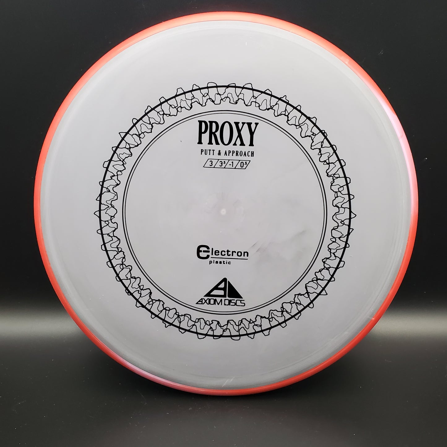 Axiom - Proxy - Electron