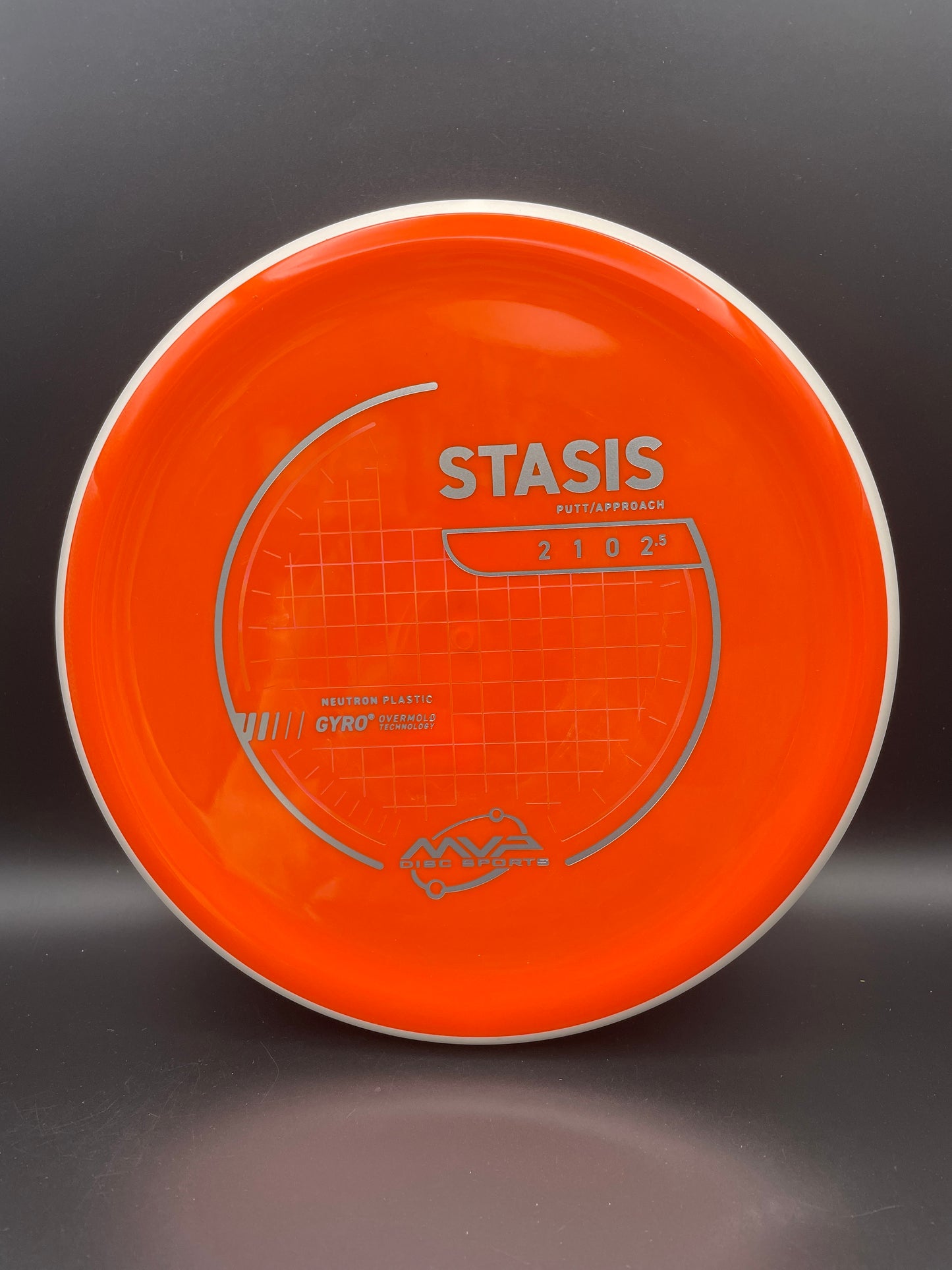 MVP - Stasis - Neutron - PLC