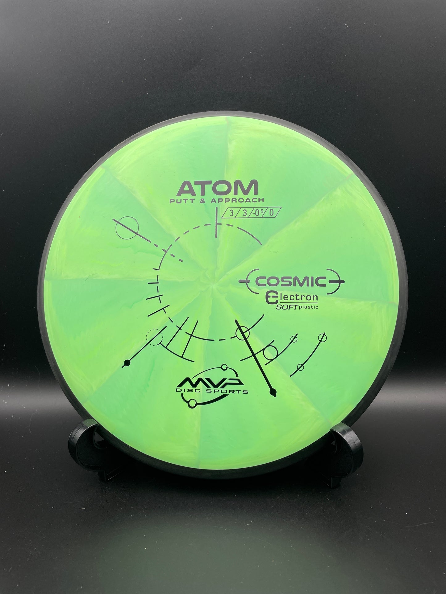 MVP - Atom - Cosmic Electron Soft