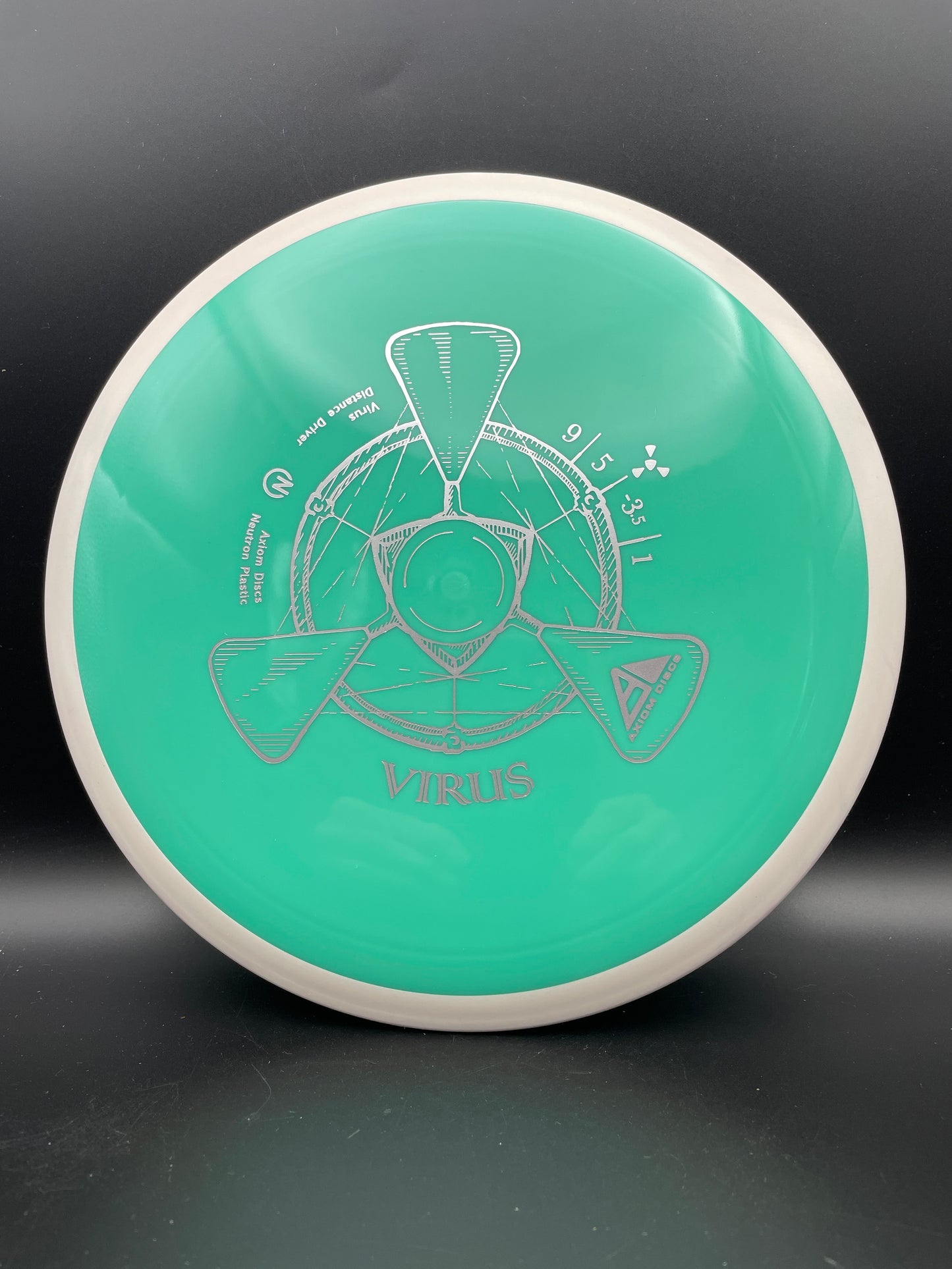 Axiom - Virus - Neutron