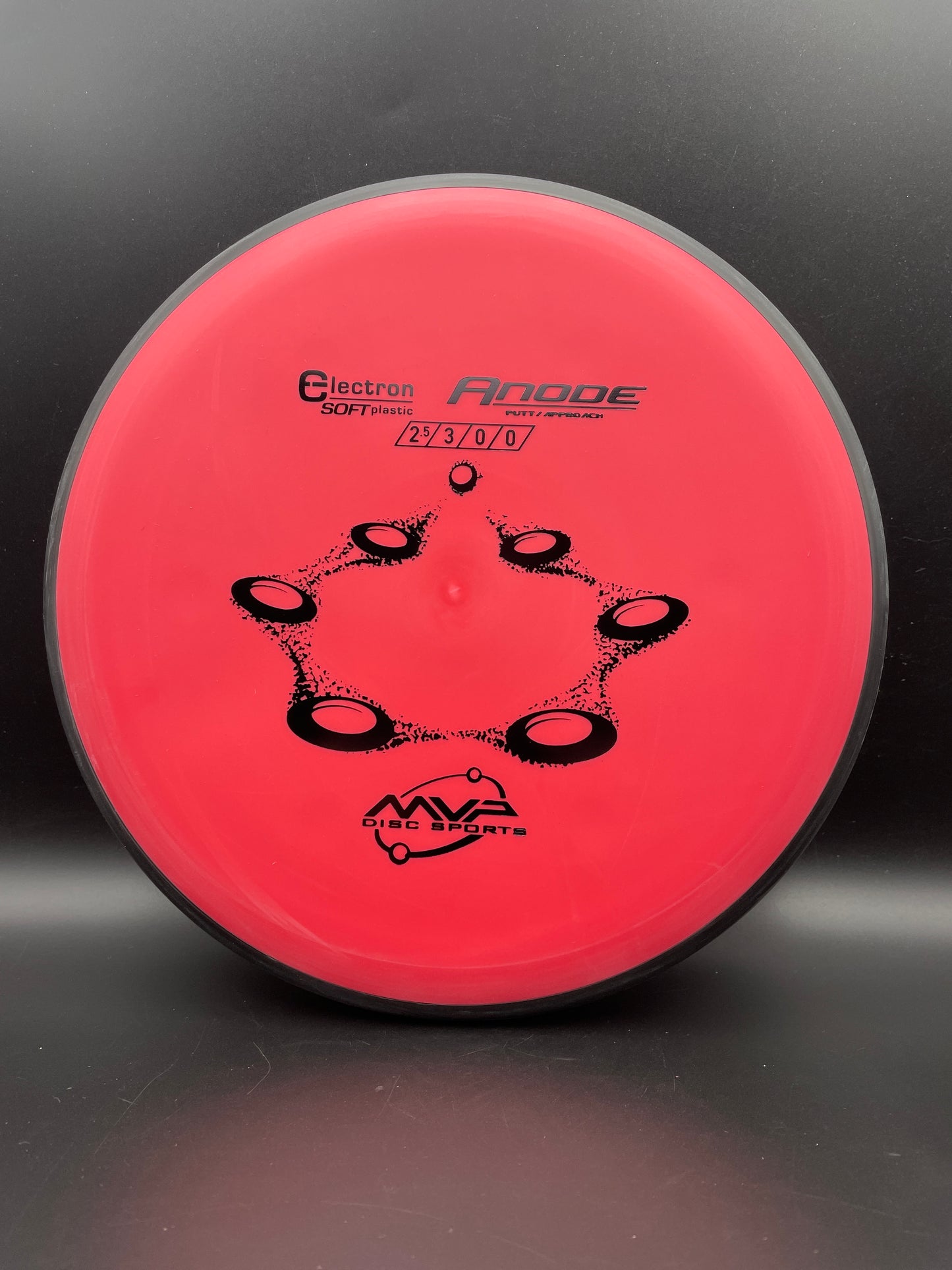 MVP - Anode - Electron Soft