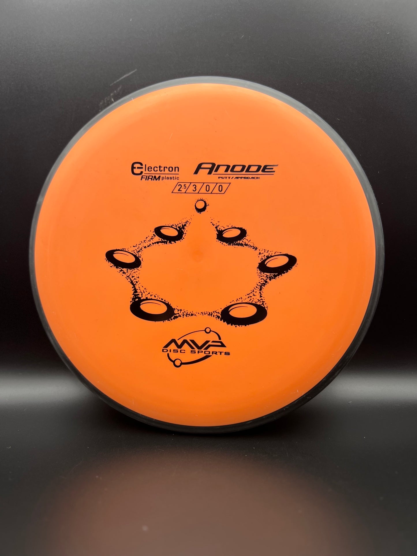 MVP - Anode - Electron Firm