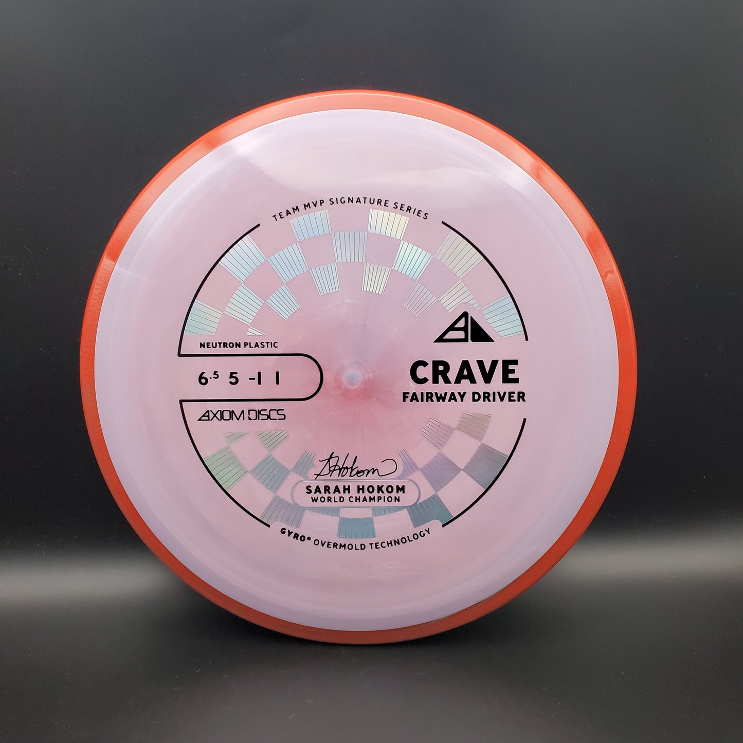 Axiom - Crave - Neutron - PLC