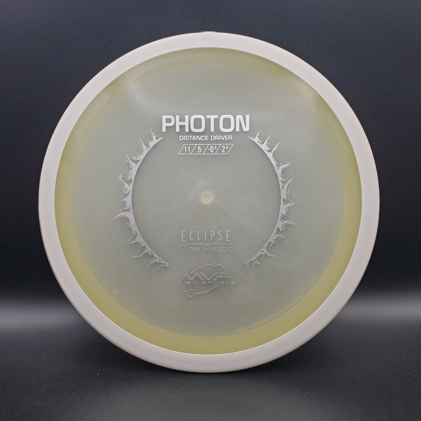 MVP - Photon - Eclipse 2.0