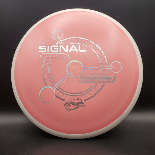 MVP - Signal - Fission - PLC