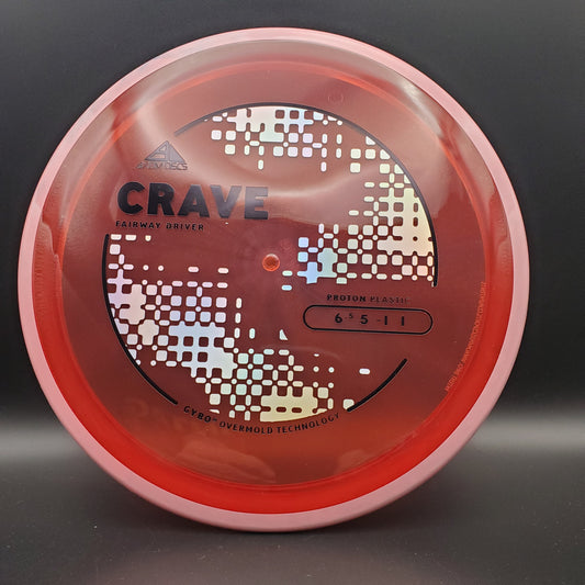 Axiom - Crave - Proton - PLC