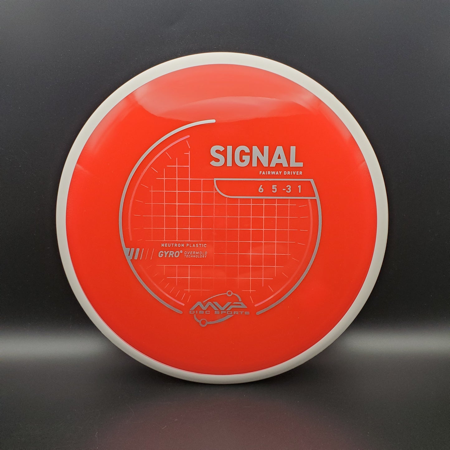 MVP - Signal - Neutron - PLC