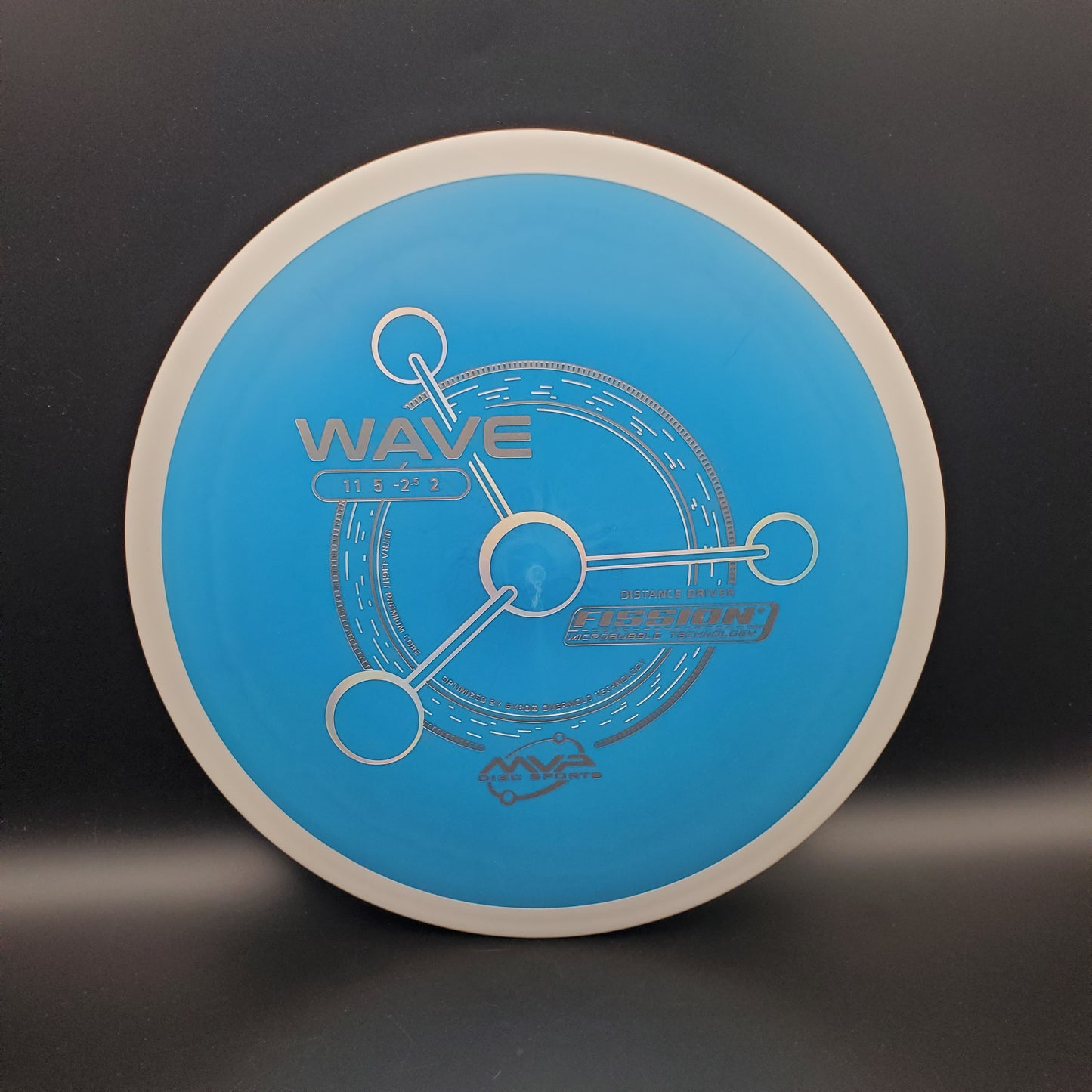 MVP - Wave - Fission - PLC