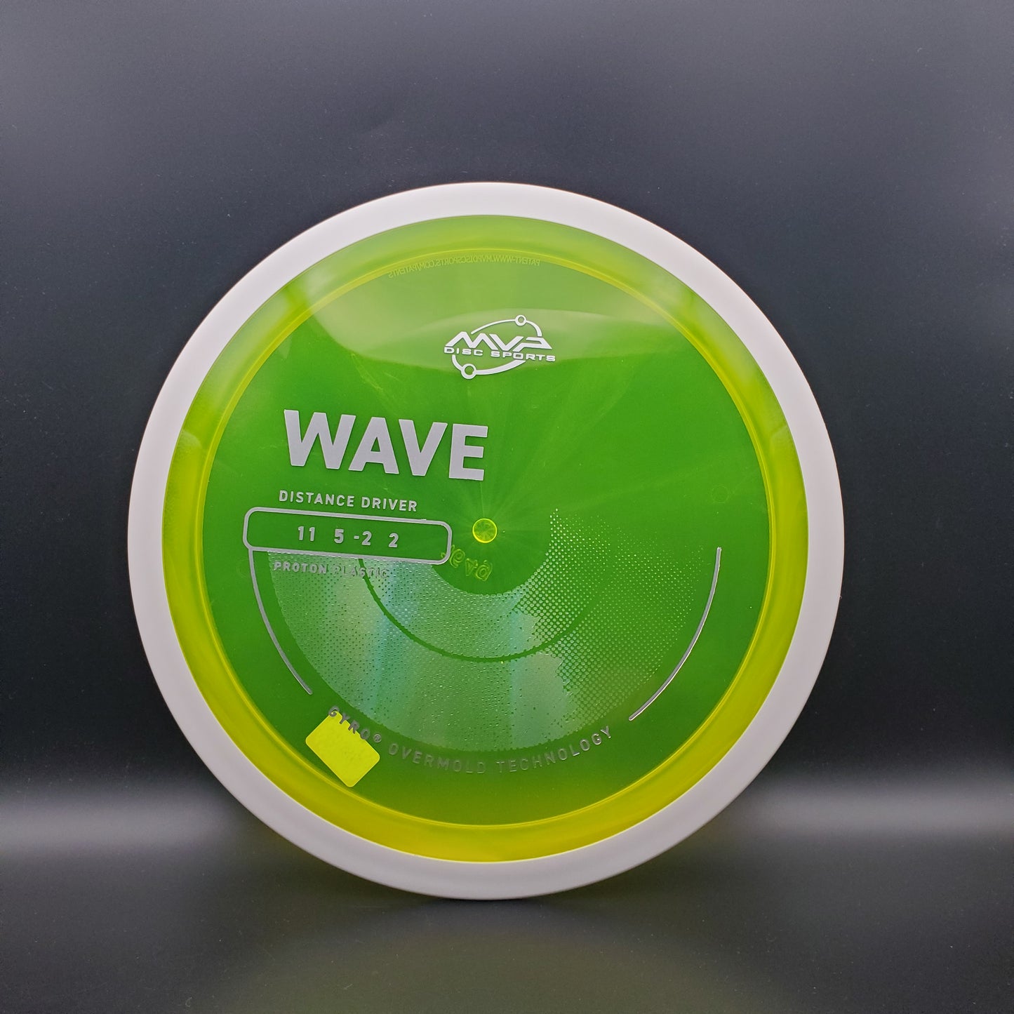 MVP - Wave - Proton - PLC