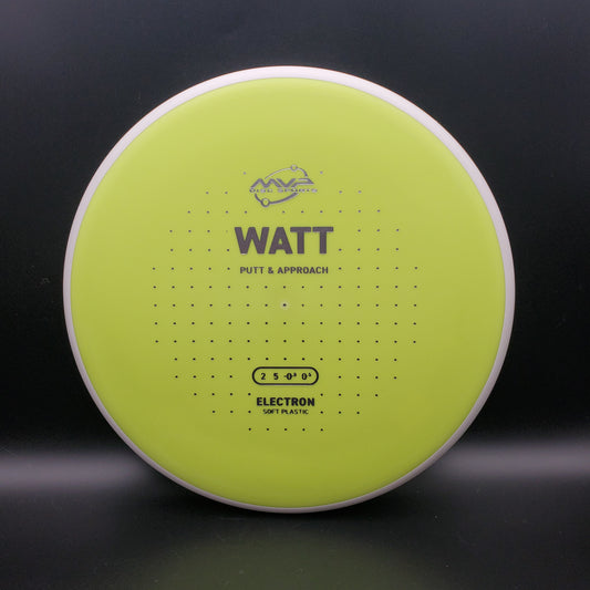 MVP - Watt - Electron Soft - PLC