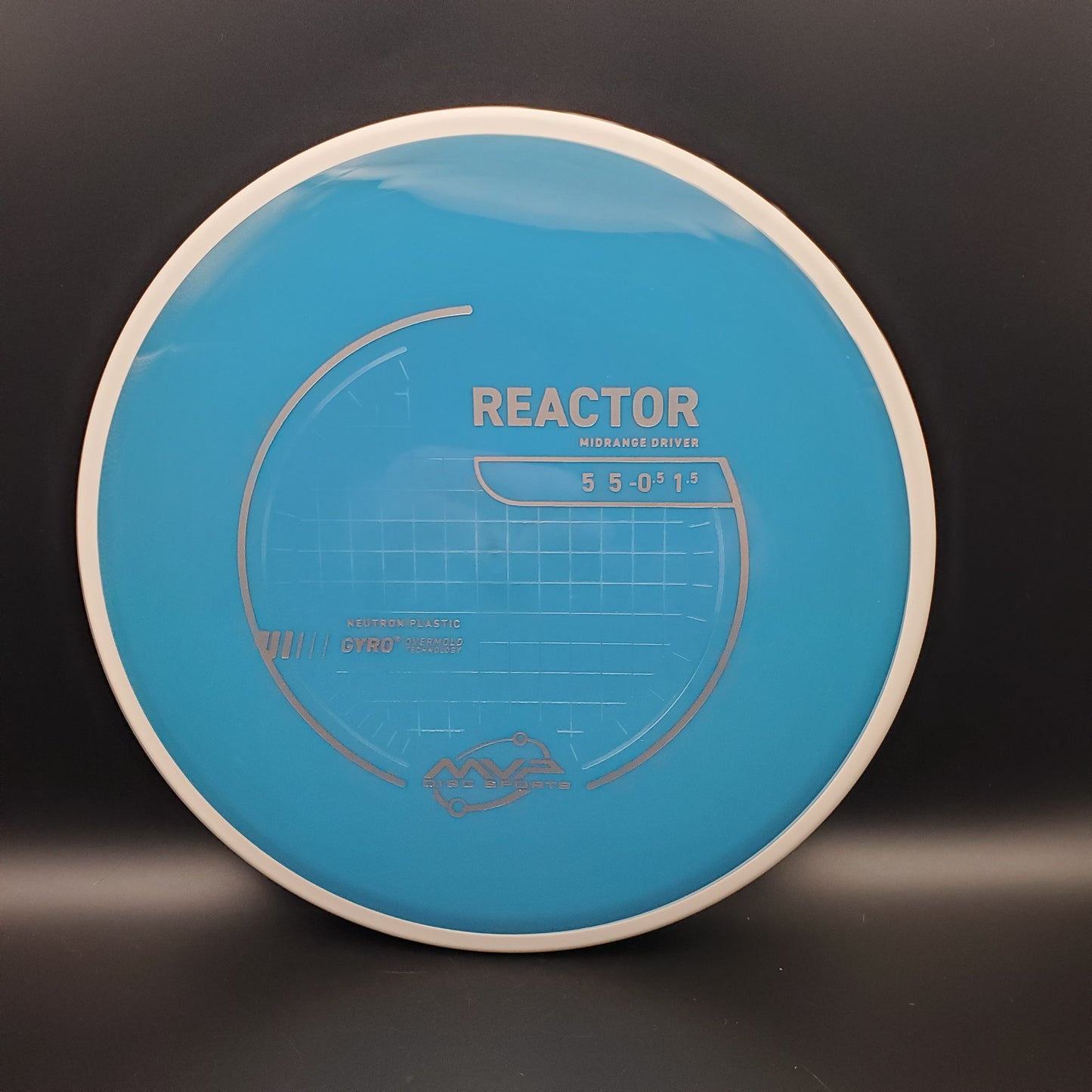 MVP - Reactor - Neutron - PLC