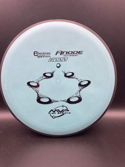 MVP - Anode - Electron Soft