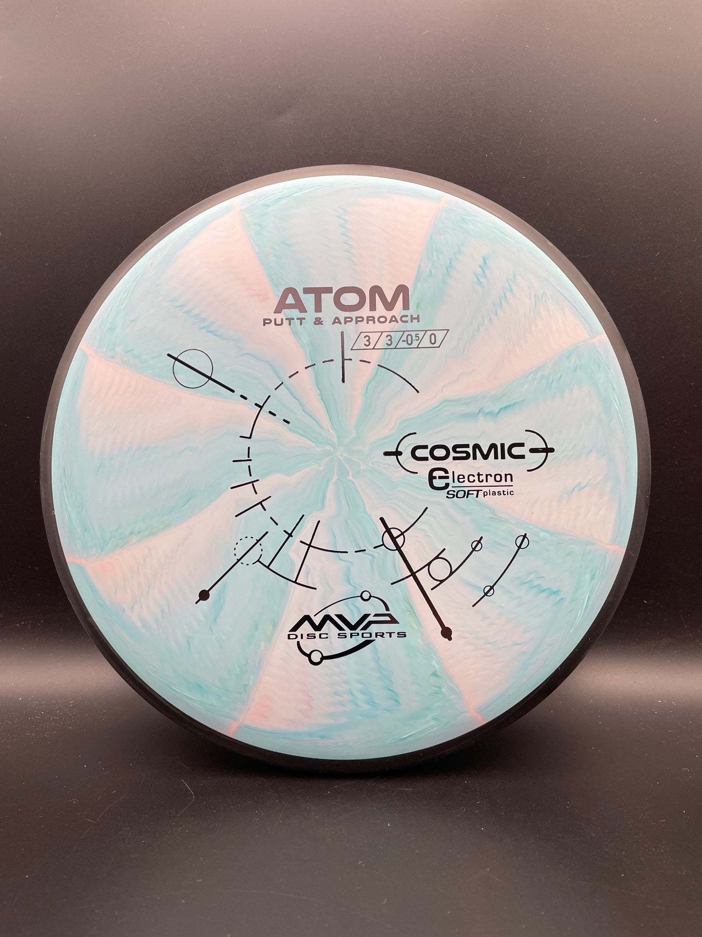 MVP - Atom - Cosmic Electron Soft