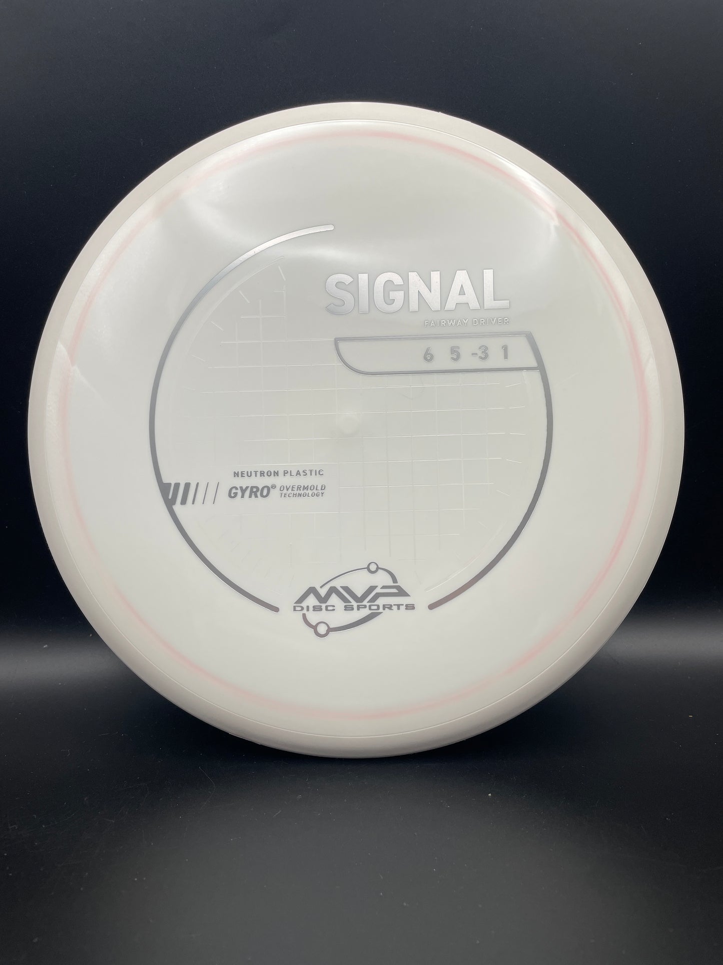 MVP - Signal - Neutron - PLC