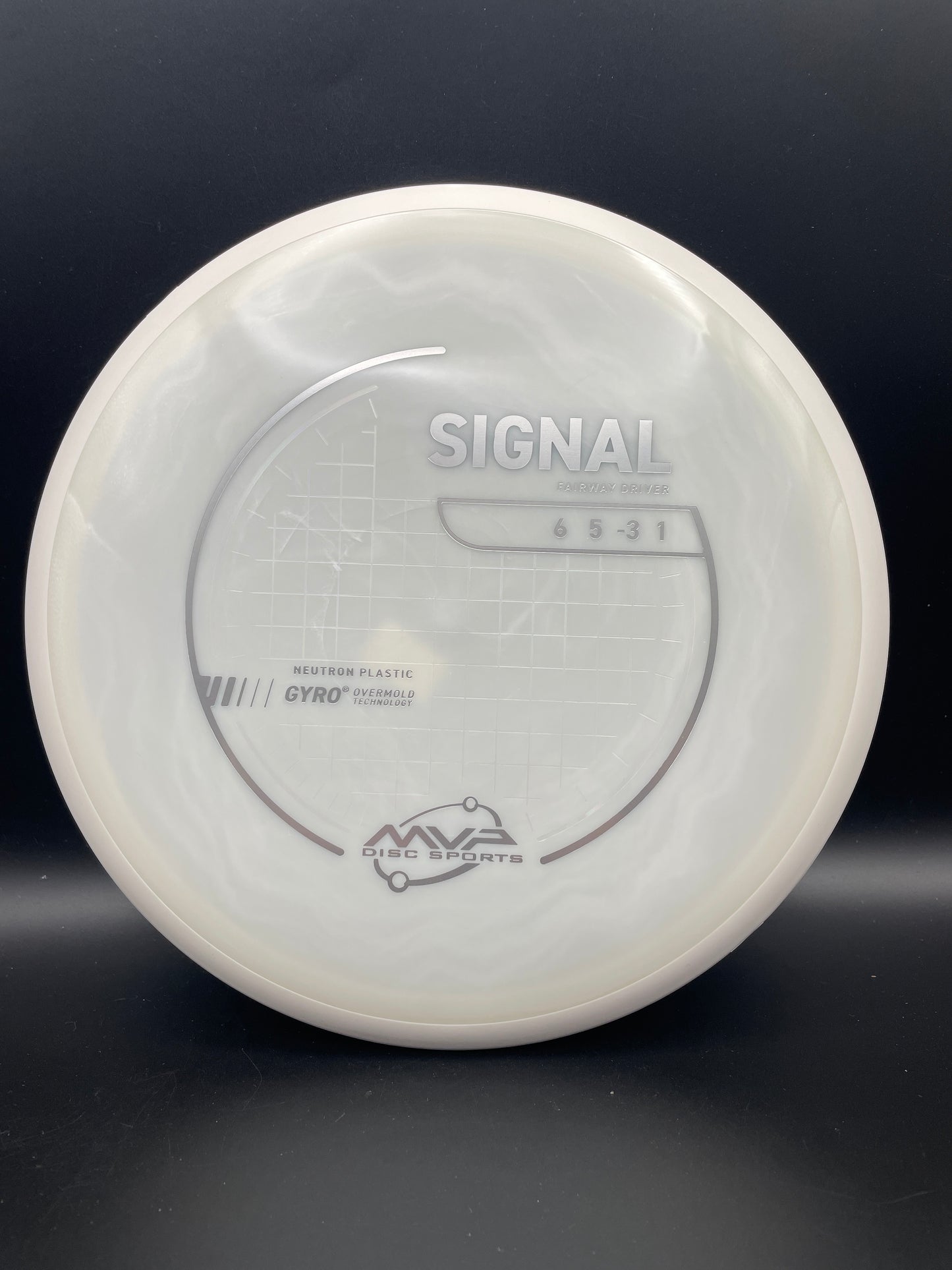 MVP - Signal - Neutron - PLC