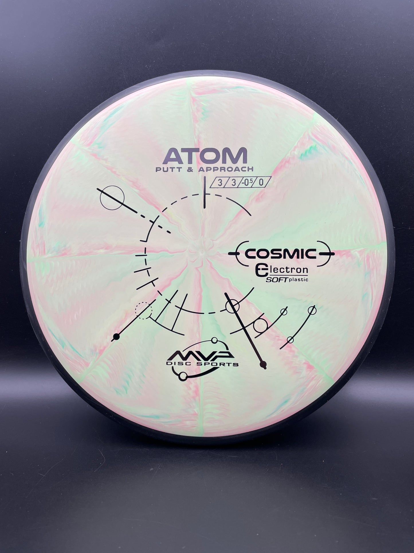 MVP - Atom - Cosmic Electron Soft