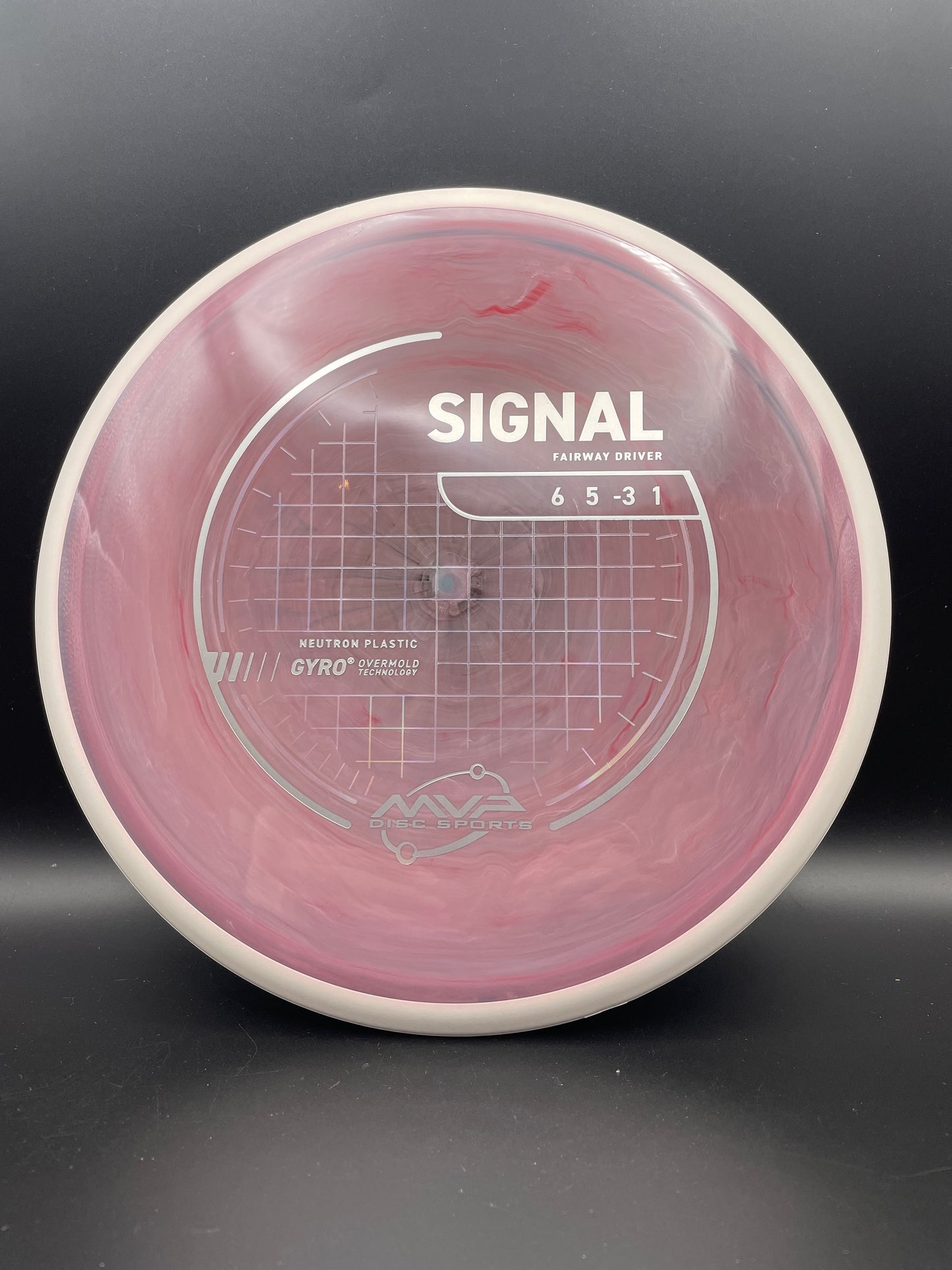 MVP - Signal - Neutron - PLC