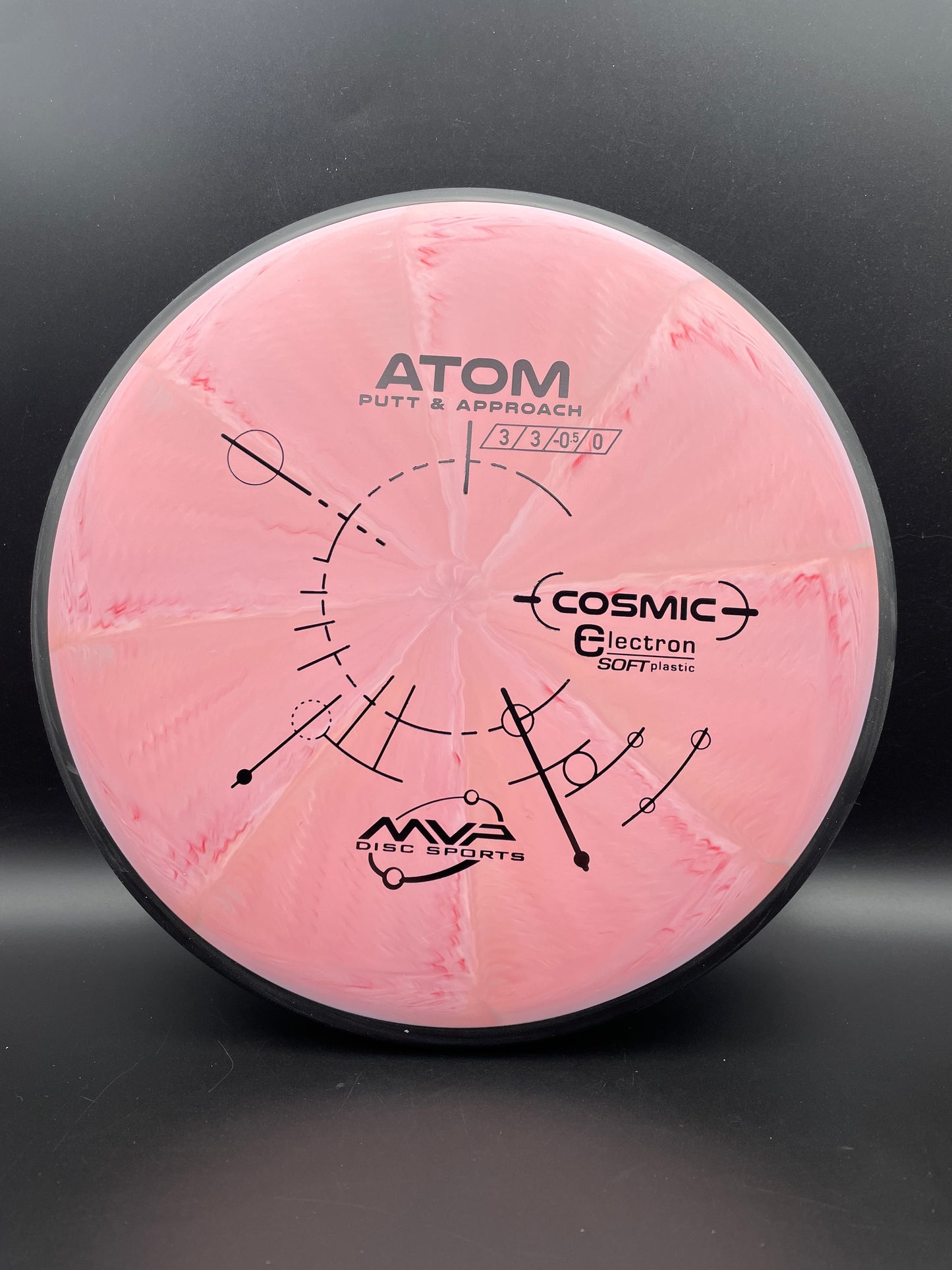 MVP - Atom - Cosmic Electron Soft