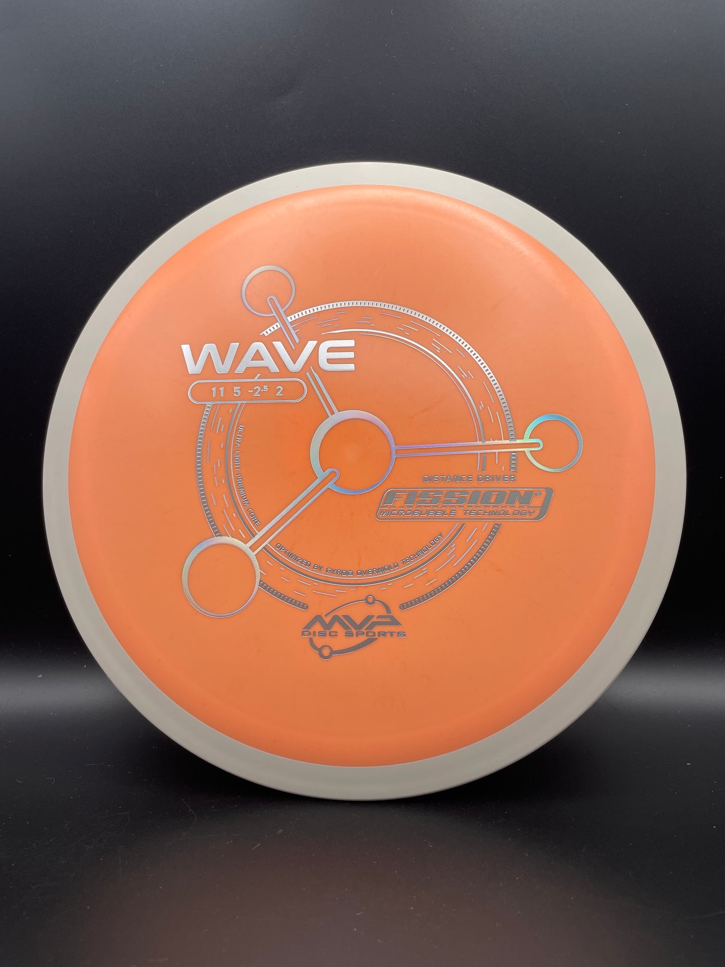 MVP - Wave - Fission - PLC