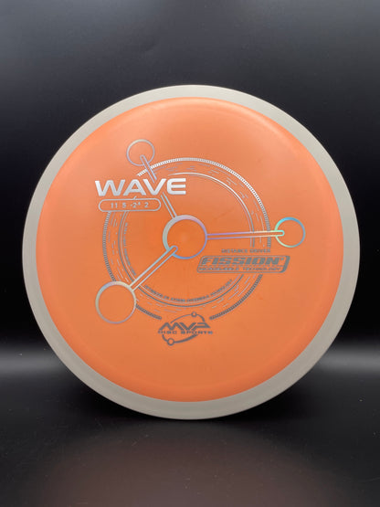 MVP - Wave - Fission - PLC