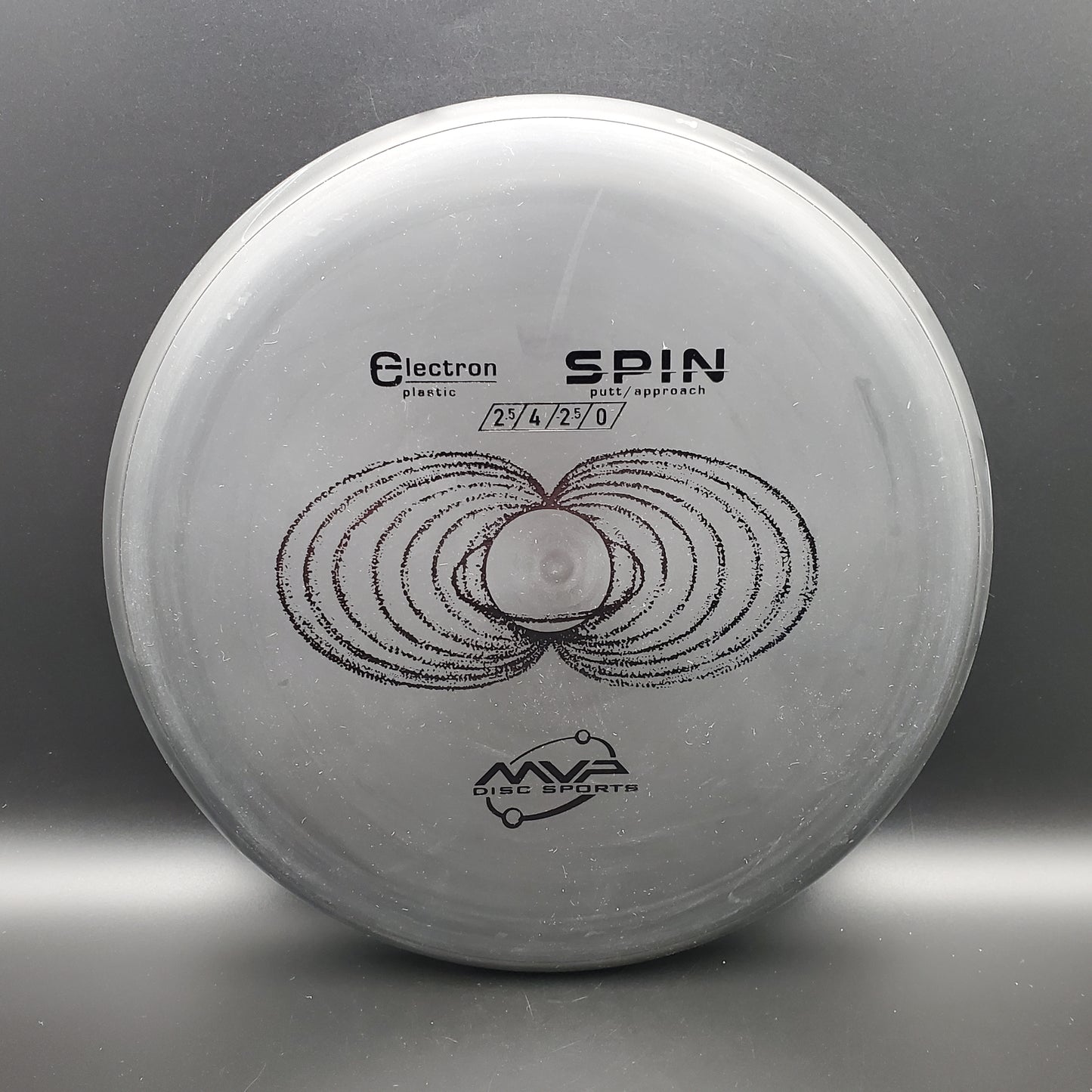 MVP - Spin - Electron