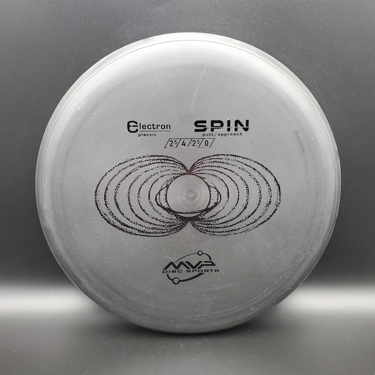 MVP - Spin - Electron