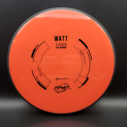 MVP - Watt - Neutron