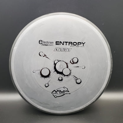 MVP - Entropy - Electron Firm