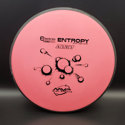 MVP - Entropy - Electron Firm