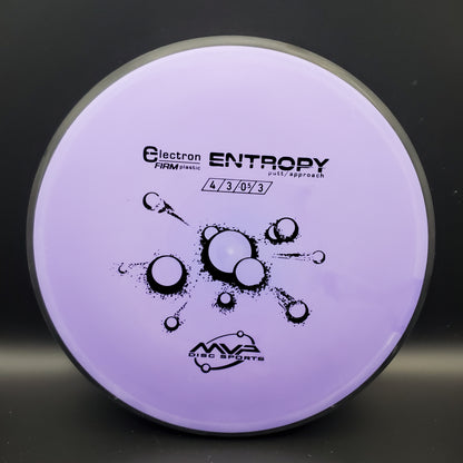 MVP - Entropy - Electron Firm