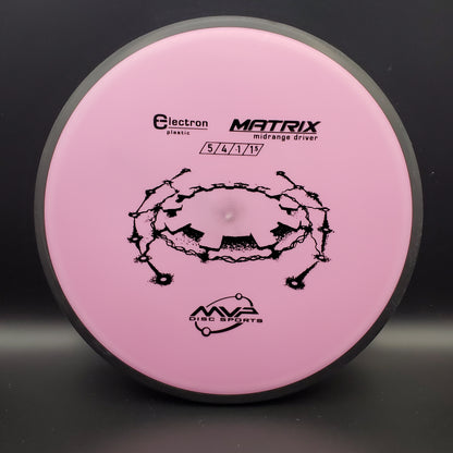 MVP - Matrix - Electron