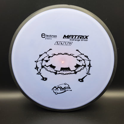 MVP - Matrix - Electron