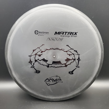 MVP - Matrix - Electron