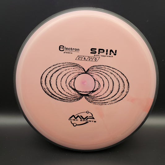 MVP - Spin - Electron