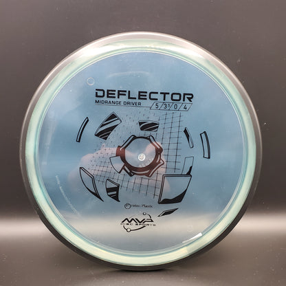 MVP - Deflector - Proton
