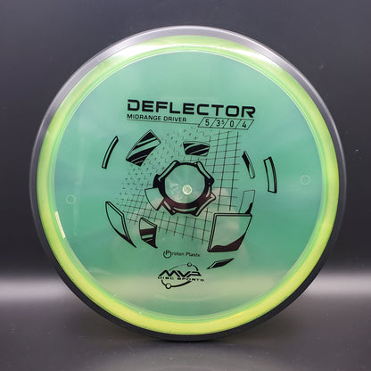 MVP - Deflector - Proton