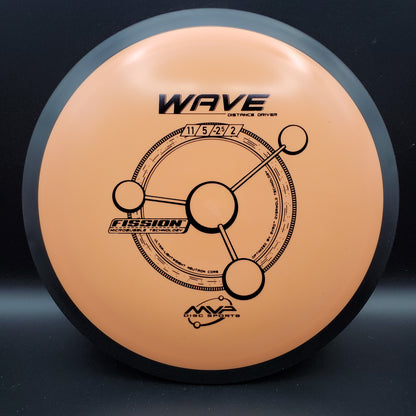 MVP - Wave - Fission