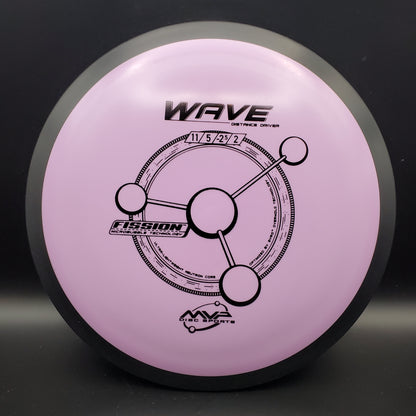 MVP - Wave - Fission