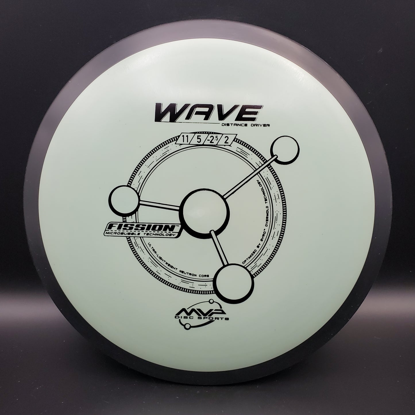 MVP - Wave - Fission