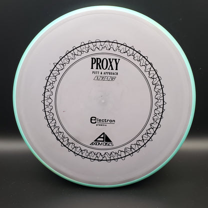 Axiom - Proxy - Electron